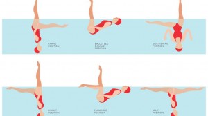 How To Do A Boost In Synchronised Swimming