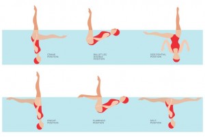 How To Do A Boost In Synchronised Swimming